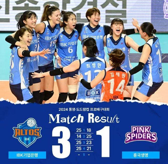 韩国女排KOVO杯4强出炉 陈馨彤助IBK企业银行晋级