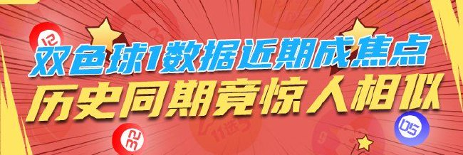 双色球1数据近期成焦点 历史同期竟惊人相似